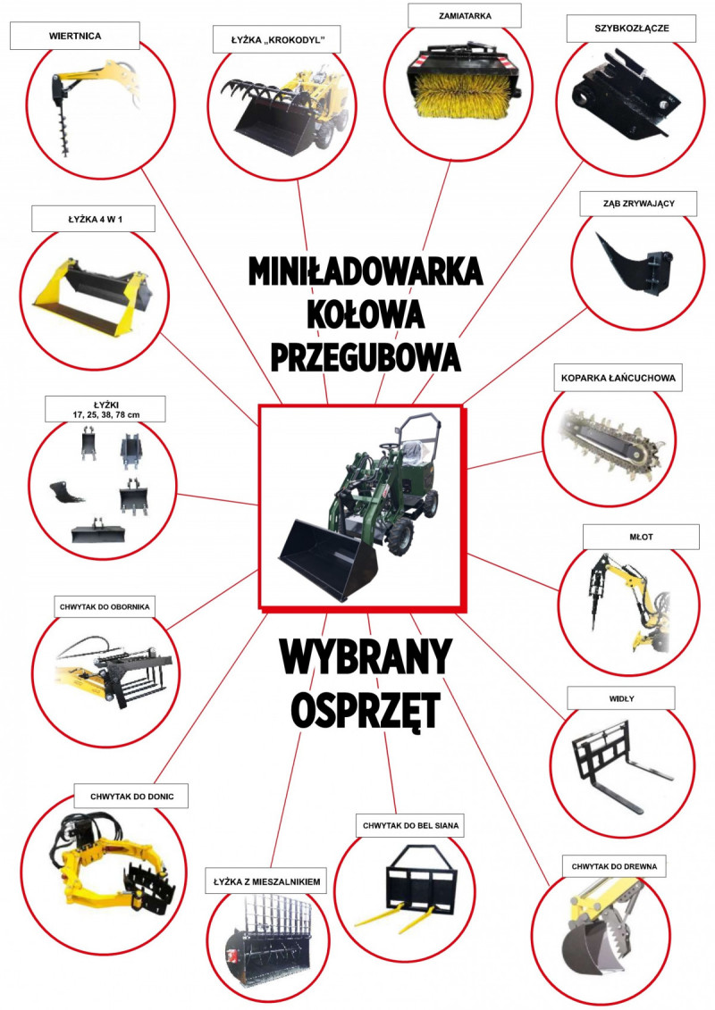 Mini Ładowarka Kołowa MS-L116 JSB - Nowa 2025 5